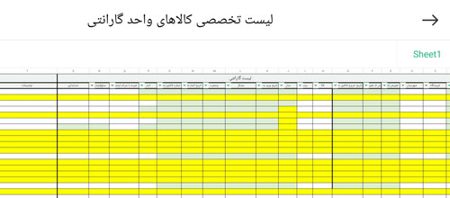 لیست تخصصی کالاهای گارانتی