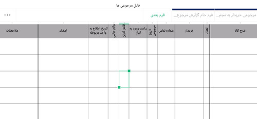 فایل پرکاربرد مرجوعی ها