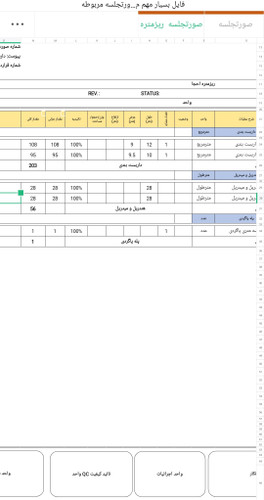 فایل بسیار مهم و کاربردی متره و برآورد